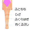 O脚チェック
